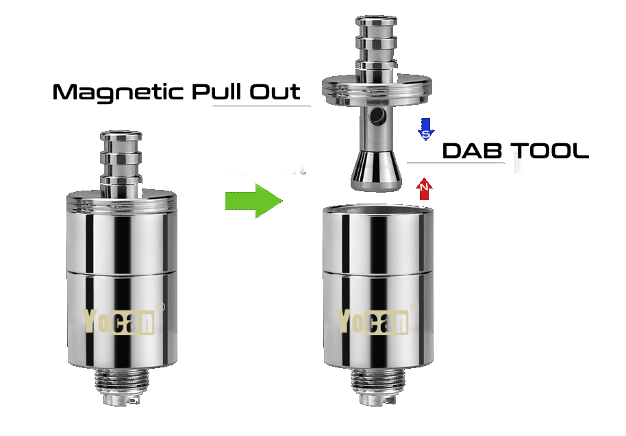 YOCAN MAGNETO COIL & CAP (Price Per Coil) - Boss Vapes